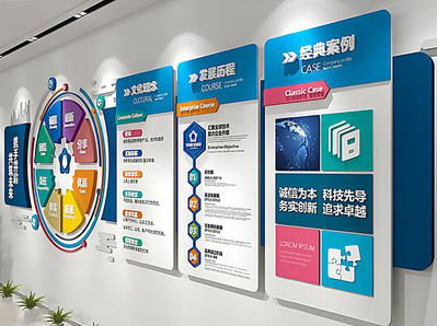 嘉兴企业文化墙内容对员工有什么影响？